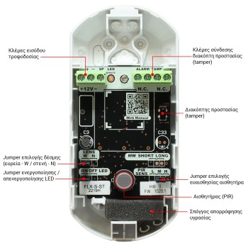 OPTEX FLX-S-ST FlipX Ενσύρματος Ανιχνευτής Κίνησης PIR