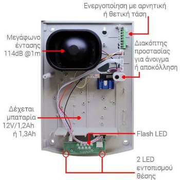 SL-650 B - Εξωτερική Αυτόνομη Σειρήνα 114dB με Μπλε Flash LED